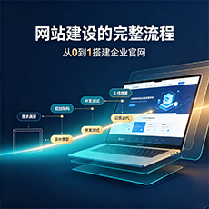 会泽建站-网站建设的完整流程：从0到1搭建企业官网