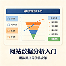 麒麟建站-网站数据分析入门：用数据指导优化决策