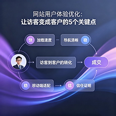 陆良建站-网站用户体验优化：让访客变成客户的5个关键点