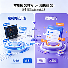 陆良建站-定制网站开发 vs 模板建站：哪个更适合你的企业？